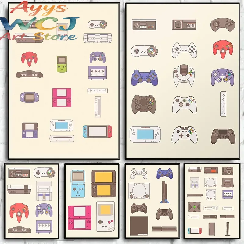 Evolution Gaming Console - Poster Evolusi Perangkat Genggam dan Konsol