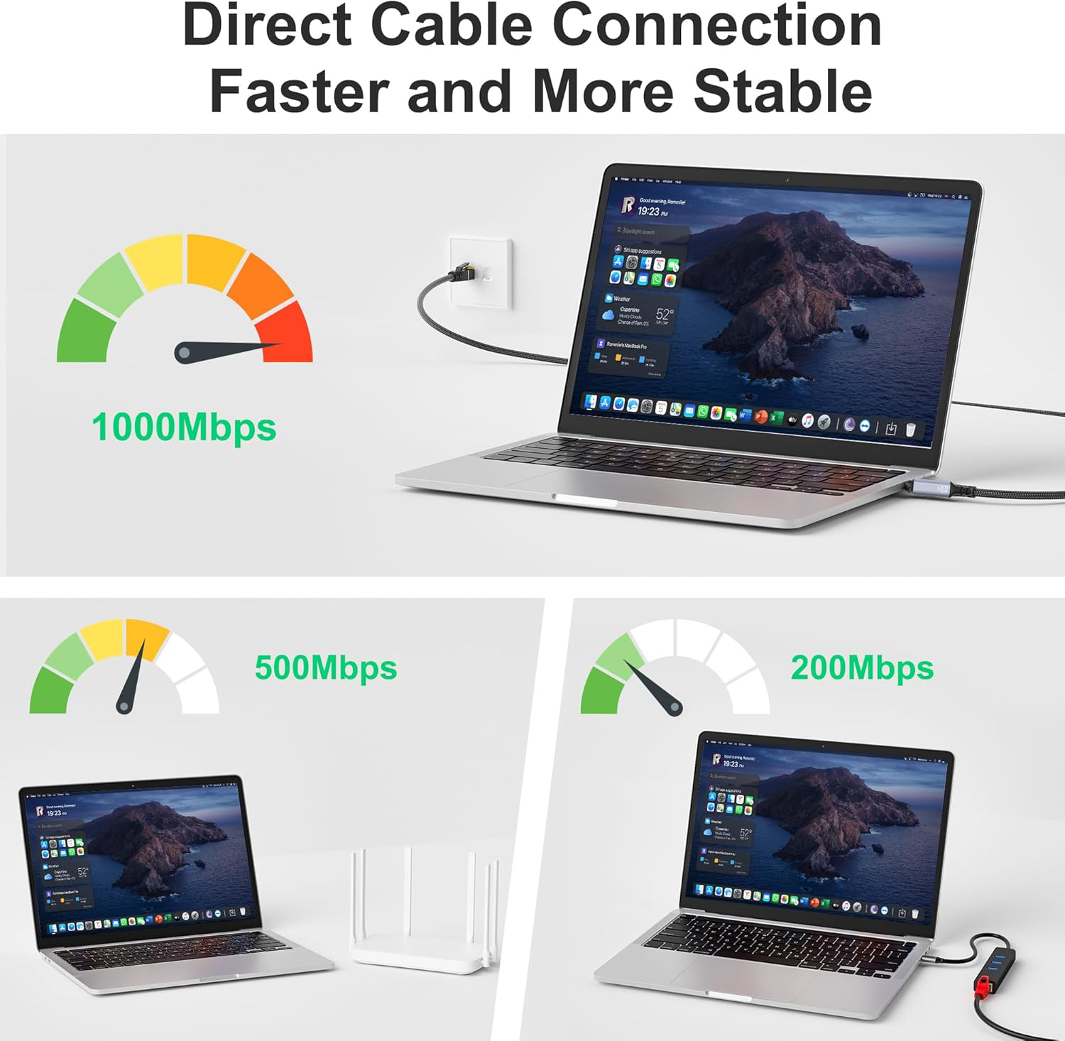 Kabel Jalinan Nilon Adaptor Et - Lan Cable Gaming ulasan dan harga