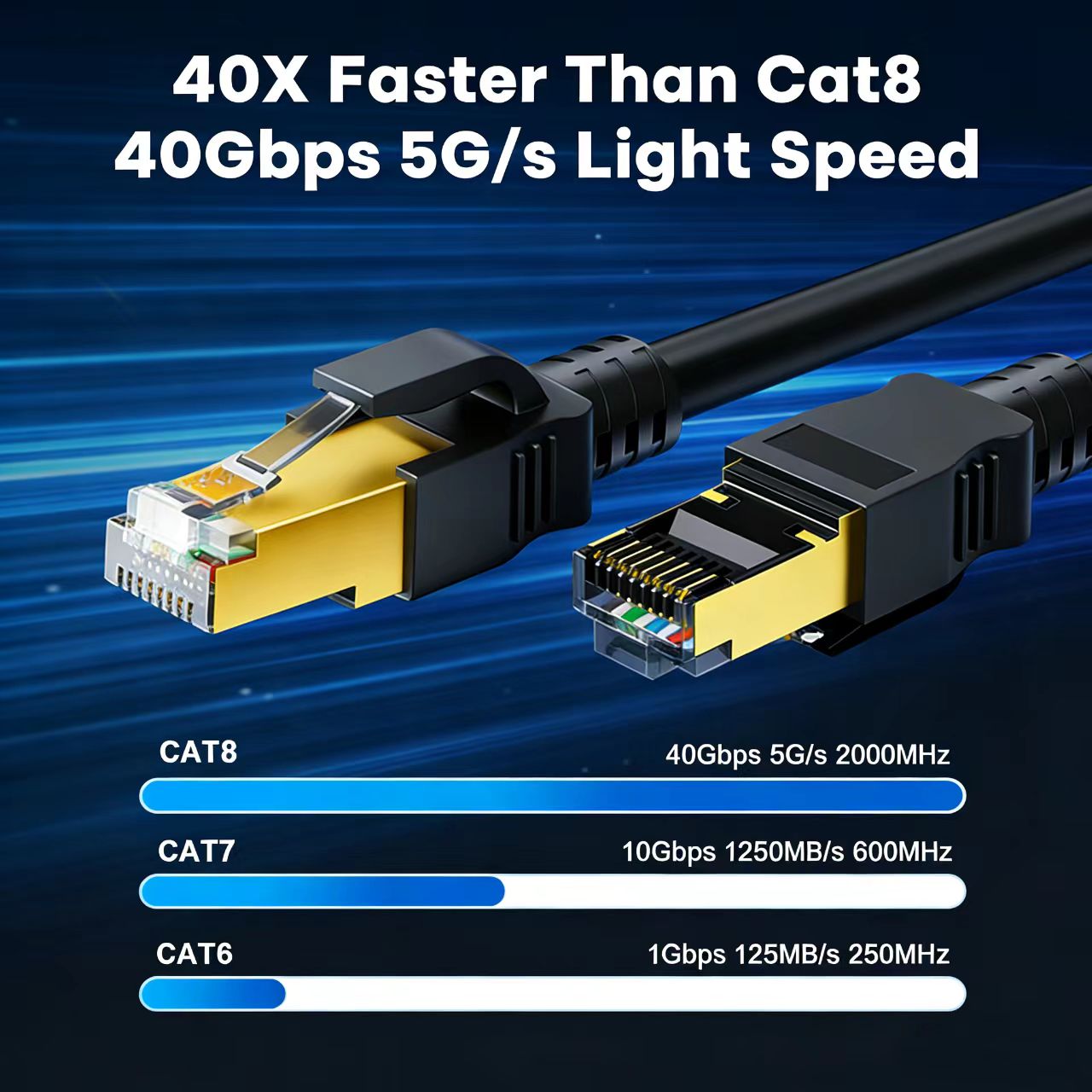 Kabel Ethernet COMNEN 0.2-30M  - Lan Cable Gaming ulasan dan harga