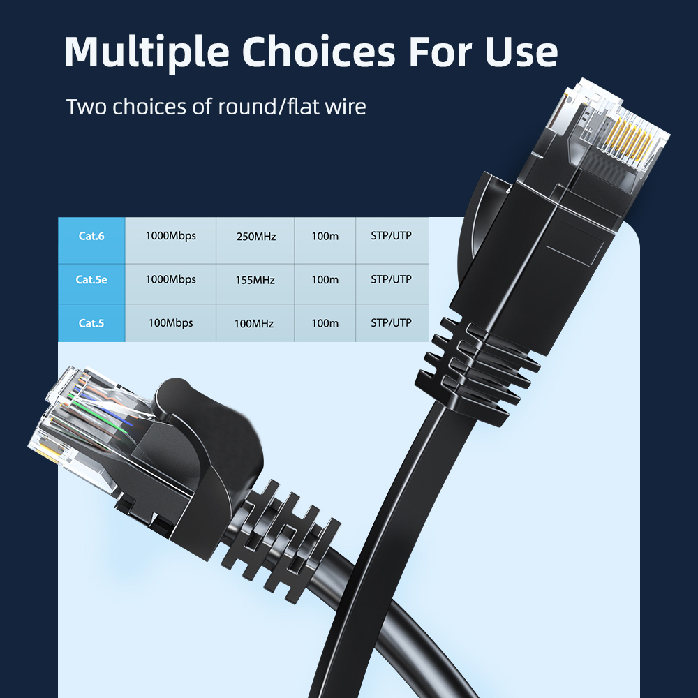Cat6 kabel Ethernet Gigabit ke - Lan Cable Gaming ulasan dan harga