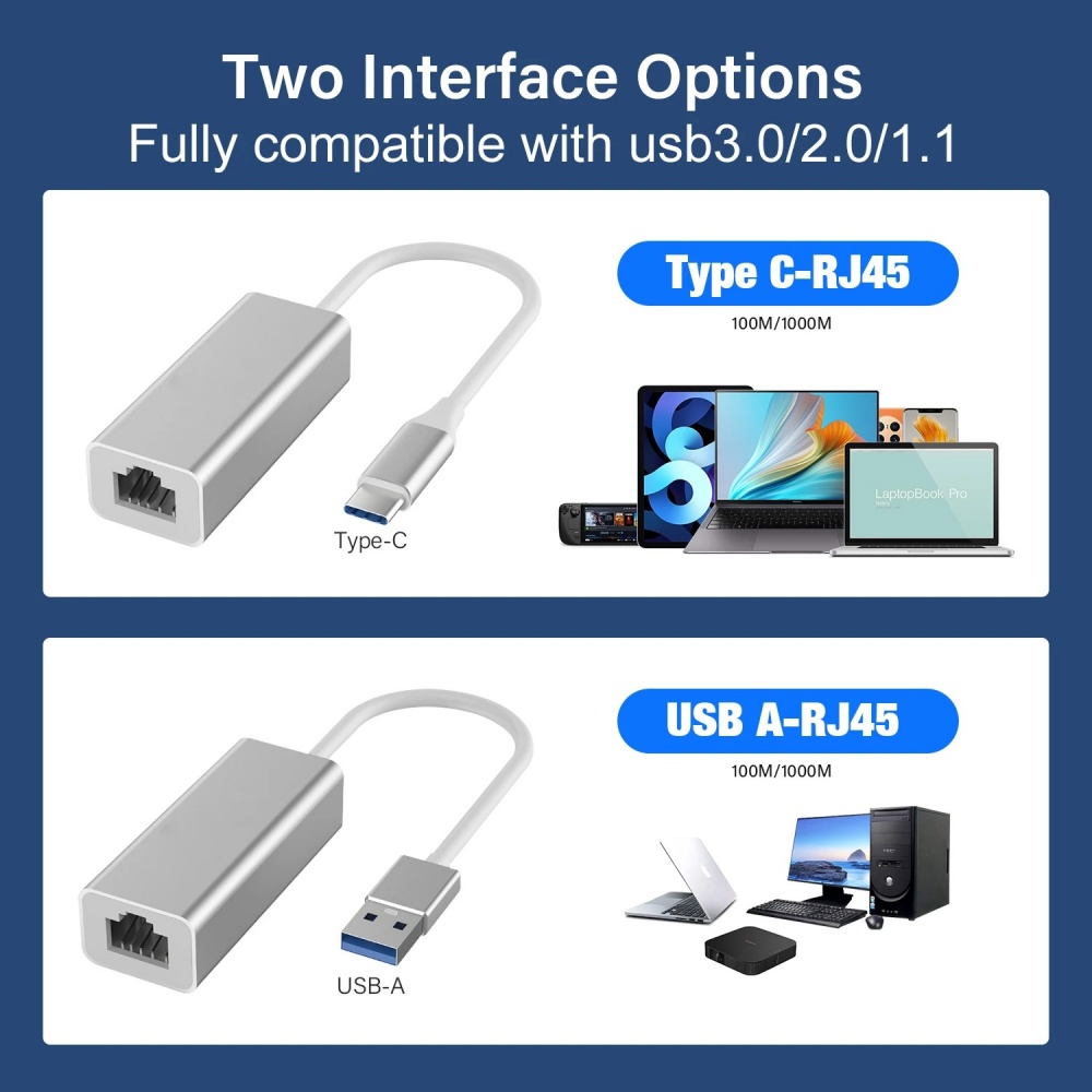 Kartu Jaringan Adaptor Etherne - Lan Cable Gaming ulasan dan harga