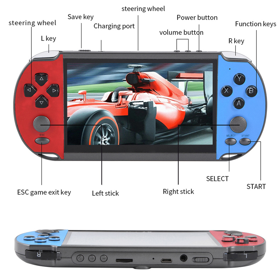 Konsol Video Game Retro portab - Gaming Console For Kids ulasan dan harga