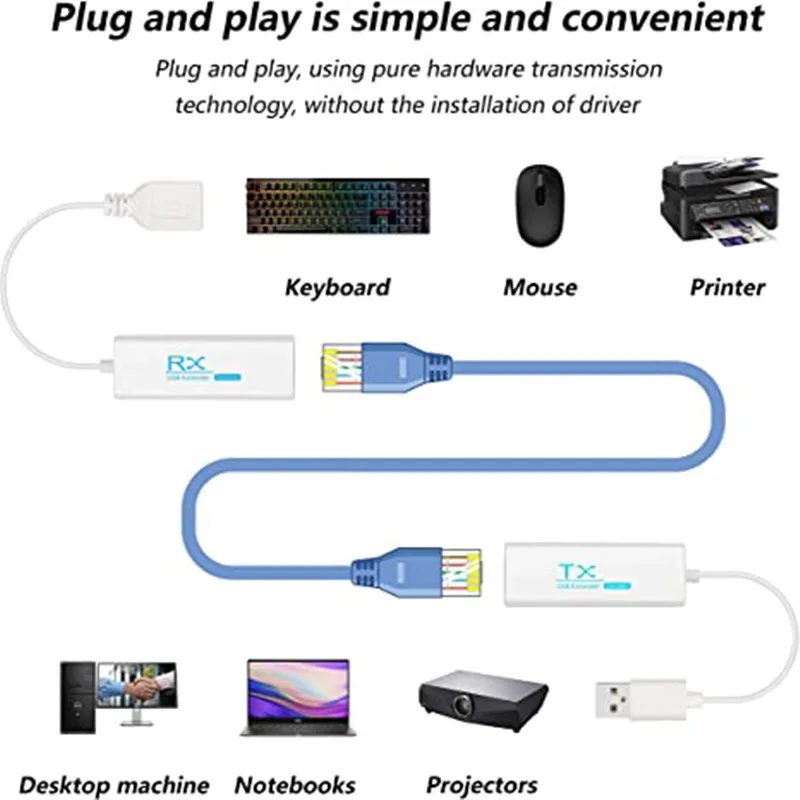 Rj45 Extender 200M USB ke RJ45 - Lan Cable Gaming ulasan dan harga