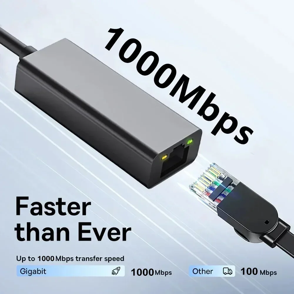 Adaptor Ethernet USB 1000Mbps  - Lan Cable Gaming ulasan dan harga
